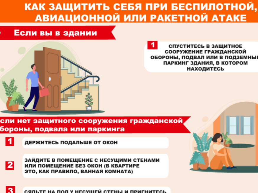 Правила действий при атаке БПЛА и ракетной опасности Правила действий при атаке БПЛА и ракетной опасности.